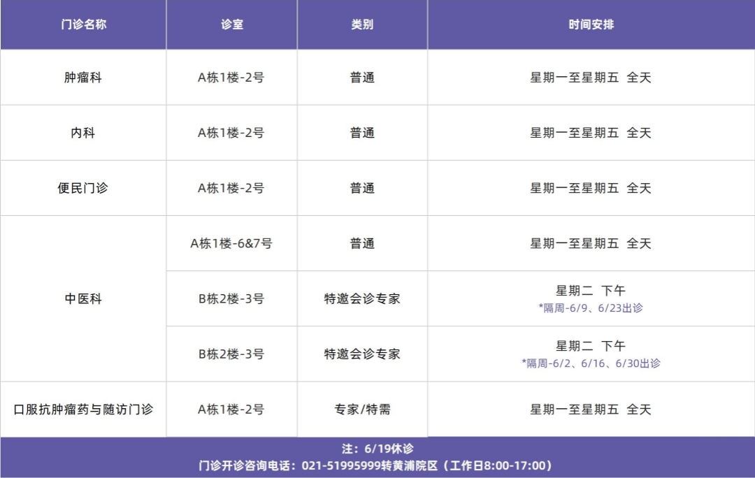 门诊排班模板_嘉进医院 (1) _副本.jpg
